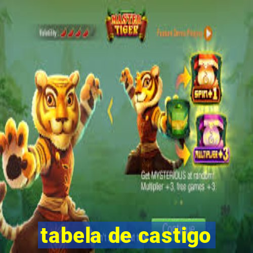 tabela de castigo